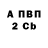 Дистиллят ТГК Wax H2O Blood